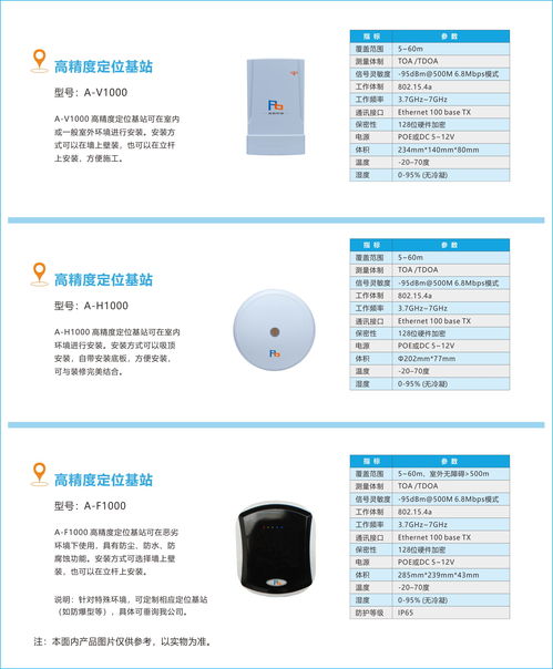 品鉑科技閃耀亮相iote 2020 蘇州國(guó)際物聯(lián)網(wǎng)展，引領(lǐng)高精度定位系統(tǒng)研發(fā)新風(fēng)向